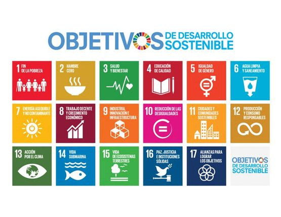 Cartel de Objetivos de desarrollo sostenible